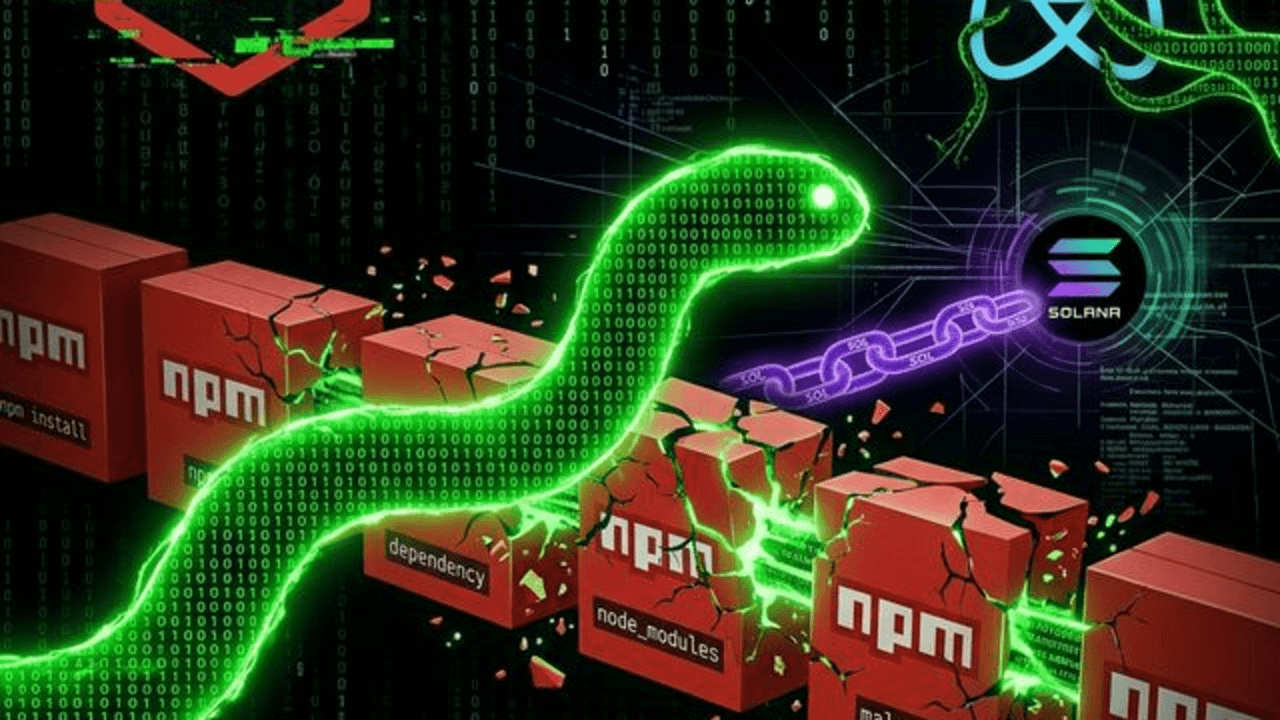 GlassWorm Hits React Native — Two Popular npm Packages Backdoored with Multi-Stage Credential Stealer via Solana Blockchain C2